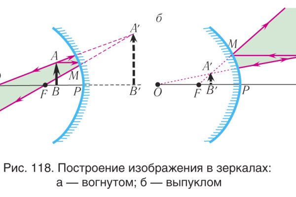 Почему не заходит на кракен