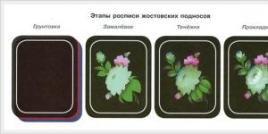 Zhostovo tapyba: spalvingi padėklai ir kiti virtuvės reikmenys
